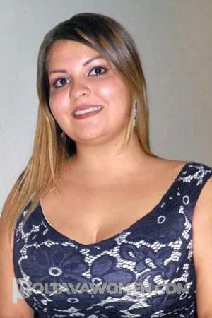 174747 - Allison Age: 30 - Costa Rica