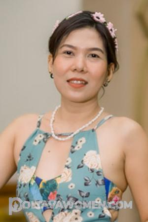 Ladies of Tagum City