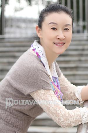 175083 - Wen Age: 65 - China