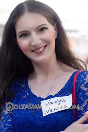 175176 - Nadia Age: 34 - Ukraine