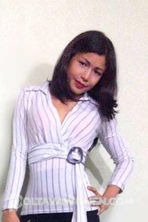 Ladies of Latin-America