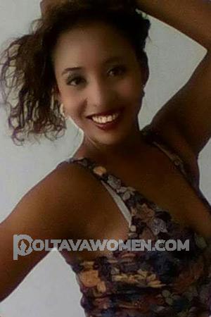 Ladies of Latin-America