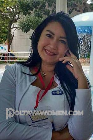 Ladies of Latin-America