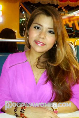 Ladies of Latin-America