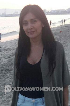 Ladies of Latin-America