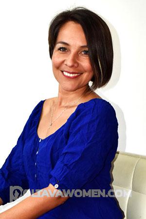 177977 - Claudia Patricia Age: 47 - Colombia