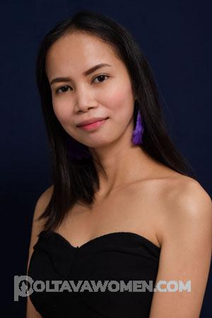 179924 - Cindy Age: 28 - Philippines