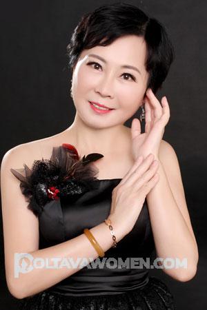 182955 - Camille Age: 66 - China