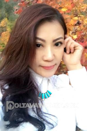 184063 - Li Age: 46 - China