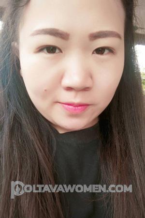 187768 - Saranya Age: 32 - Thailand