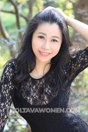 188451 - Gaoe (Jenny) Age: 48 - China