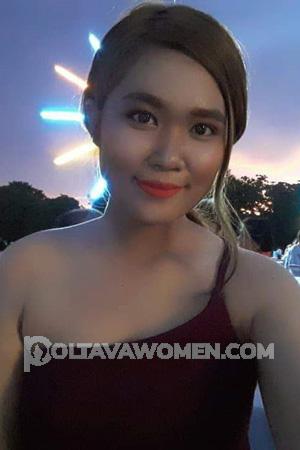 190083 - Pennapha Age: 27 - Thailand