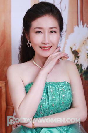 190347 - Lingchun Age: 55 - China