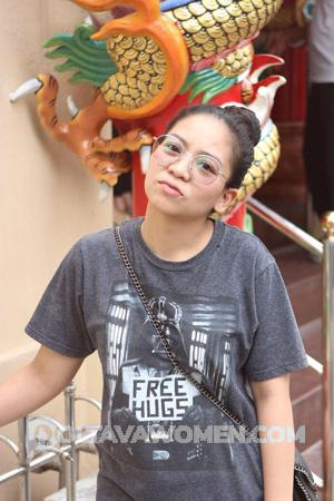 190505 - Praew Age: 34 - Thailand