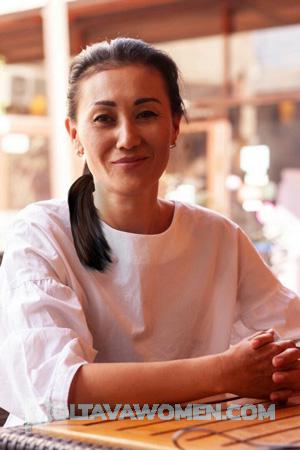 192727 - Zuhra Age: 49 - Kyrgyzstan