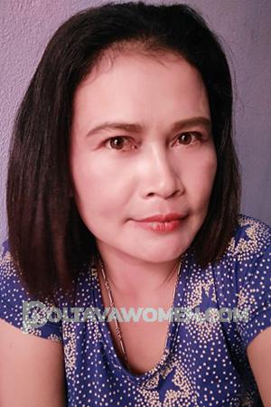 194112 - Thongpan Age: 47 - Thailand