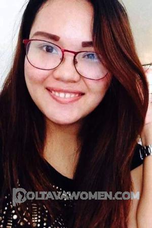 194245 - Juvelly Age: 32 - Philippines