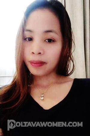 Ladies of Philippines