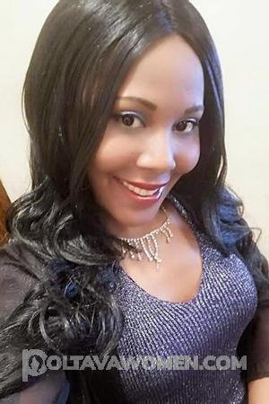 Ladies of Latin-America