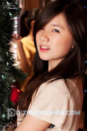 194686 - Nguyen Thao Nguyen Age: 31 - Vietnam