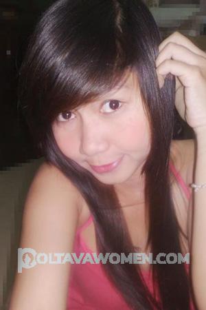 194700 - Thi Phuong Dao Age: 31 - Vietnam