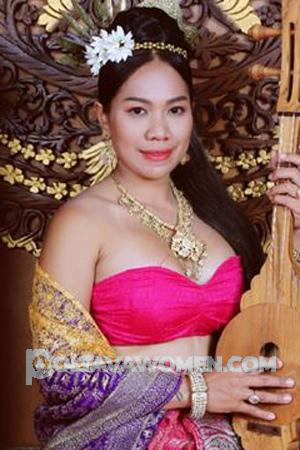 Ladies of Surat Thani