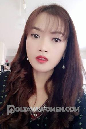 Ladies of Pathum Thani