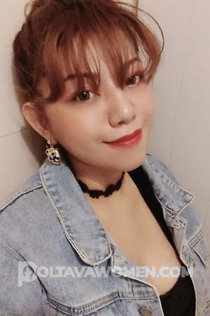 Ladies of Chachoengsao