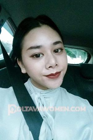 195511 - Neeranath Age: 30 - Thailand