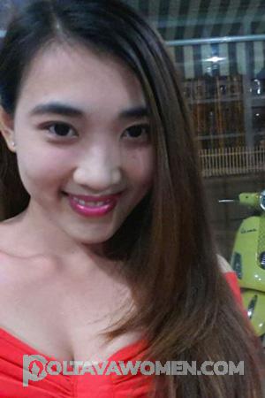 195928 - Thanh Hang Age: 34 - Vietnam