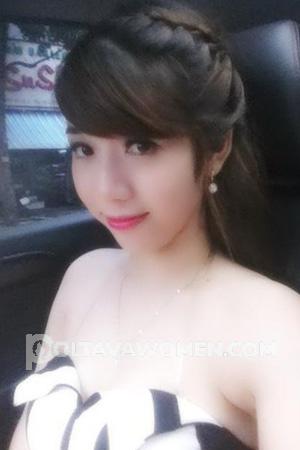 195929 - Thi Ngoc Le Age: 33 - Vietnam