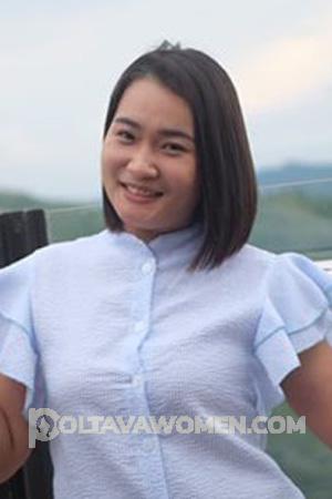 196092 - Atcharaphan Age: 35 - Thailand