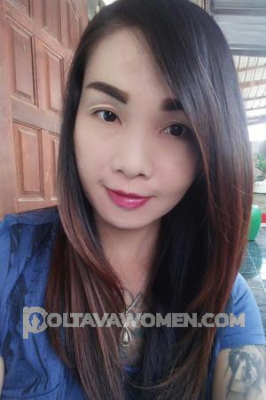 Ladies of Mahasarakam