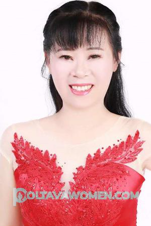 196488 - Jiao Age: 60 - China