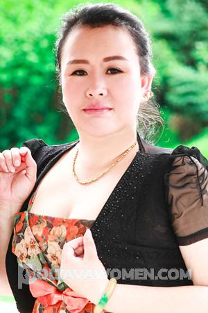 196899 - Ying Age: 51 - China