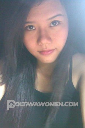 196995 - Thi Thu Thao Age: 31 - Vietnam