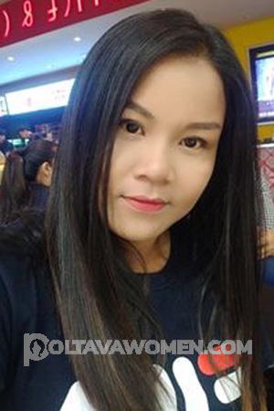 Ladies of Chiang Mai