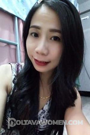 197022 - Wanida Age: 37 - Thailand