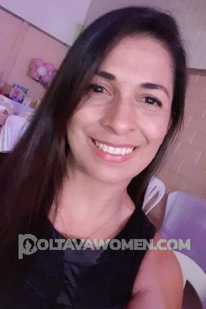 Ladies of Puntarenas