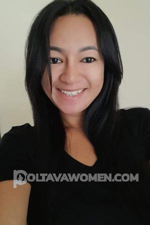 Ladies of Ubonratchatani