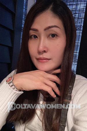 Ladies of Nakhonpratom