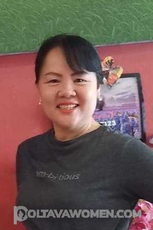 199106 - Chutikan Age: 52 - Thailand