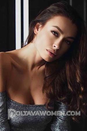 Ladies of Kremenchug