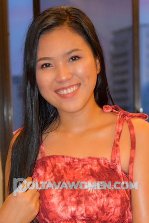 Ladies of Philippines