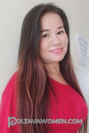 Ladies of Sakonnakhon