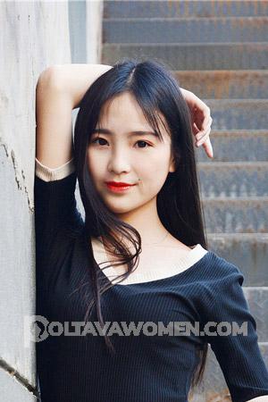 199580 - Tong Age: 23 - China
