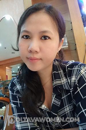 199653 - Phatsaly Age: 36 - Thailand