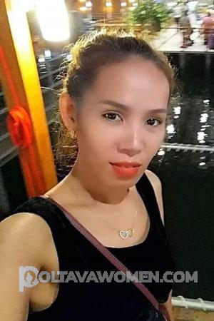 Ladies of Chaing Rai