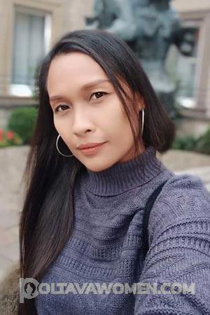 Ladies of Sakon Nakhon