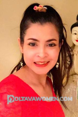 Ladies of Nongbaulumpoo